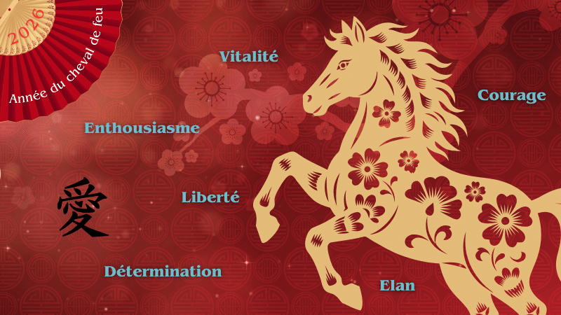 Bienvenue dans l’année du Cheval de feu !